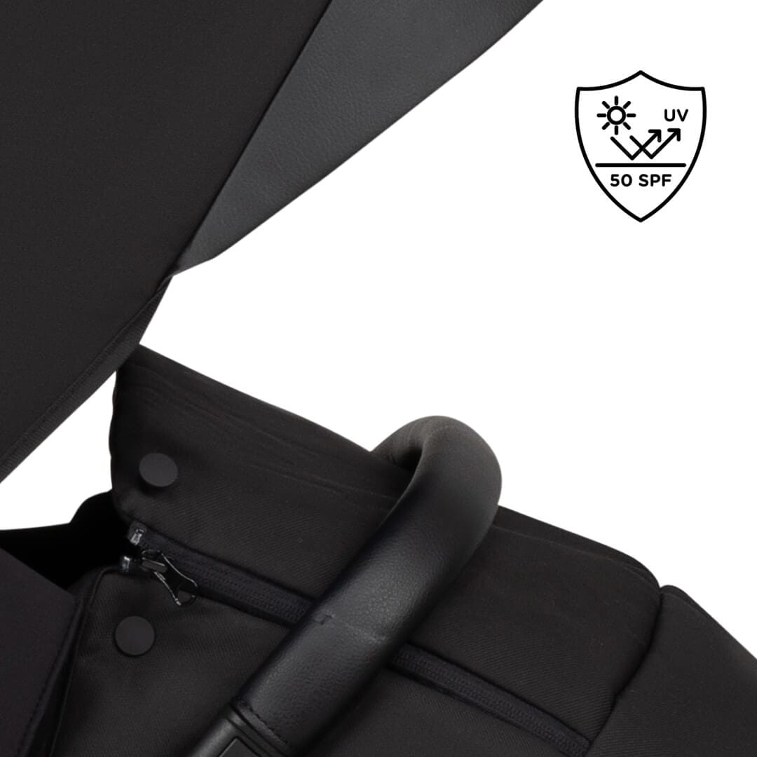 gio-uv-protection