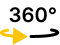 360° rotation